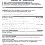 Graduate resume for new graduates