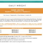 Modern Resume Template in Orange Download From Job Search Journey