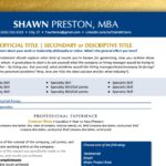 A top performing resume template in blue on a gold background.
